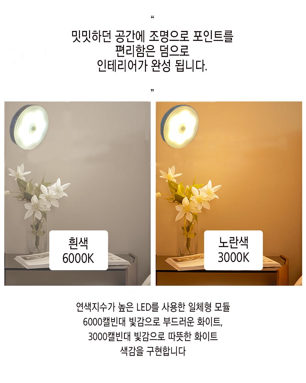 제로아이 LED 붙이는 무선센서등/무선센서등/붙이는조명/붙이는등/간접조명/현관조명/화장실조명/계단조명/