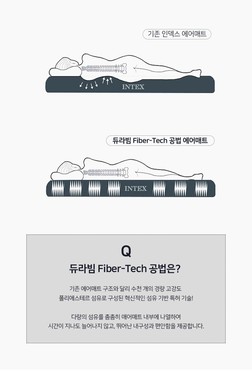 등산 여행 인텍스 듀라빔 캠핑 에어 더블매트 에어매트 차박캠핑 차박장비 캠핑매트 캠핑용품 야외매트 간이침대 에어배드 에어쿠션 자충매트 싱글매트 자충에어매트 텐트매트 텐트방수매트 캠핑메트리스