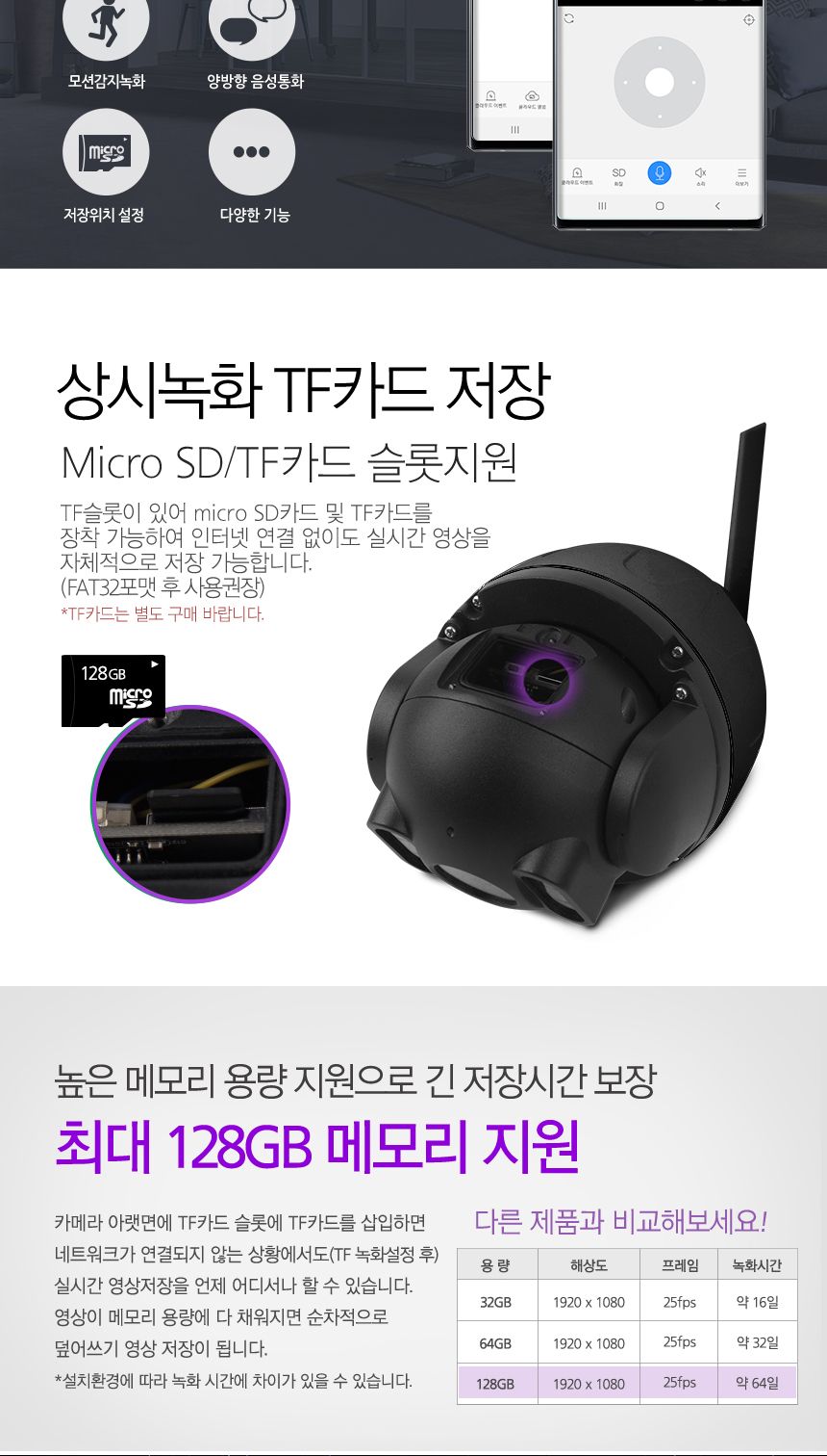 PoE지원 실외형CCTV 무선 보안 IP카메라 TCAM-M7/CCTV/가정용CCTV/홈CCTV/주택CCTV/실외CCTV/현관CCTV/감시