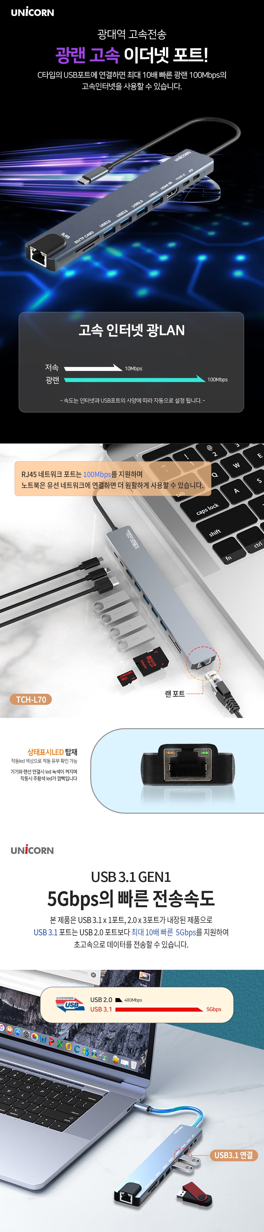 10 in 1 LAN HDMI USB멀티허브 TCH-L70 유니콘/허브/C타입멀티허브/USB멀티허브/SD카드리더기/맥북허브/노