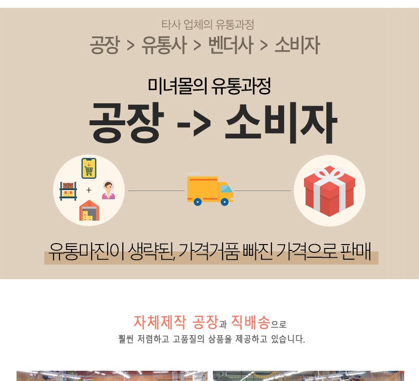 극세사 고급경편2합 카페행주 주방 바리스타30x40 10P/행주/주방행주/극세사/걸레/빨아쓰는행주/가정용행주