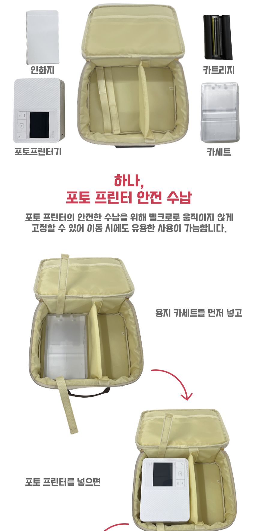 캐논 셀피 CP1500 포토프린터 CP시리즈 전용케이스/프린터/포토프린터/프린터가방/프린터파우치/포토프린터