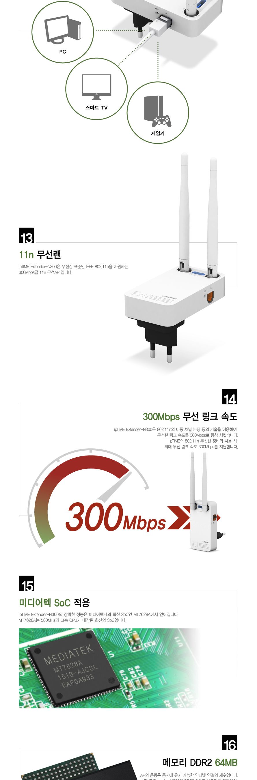 .IP TIME 와이파이 무선 확장기 증폭기 EXTENDER-N300/공유기/랜공유/무선랜카드/유선공유기/네트워크장비/