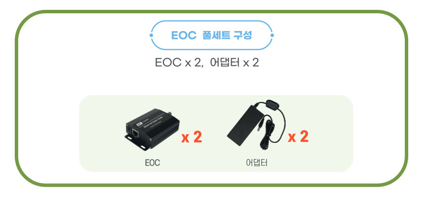 HIT-EOC01 EOC 동축케이블 IP변환 컨버터 풀세트/컨버터/모니터컨버터/모니터젠더/HDMI컨버더/HDMI변환젠더