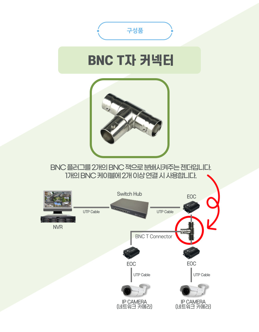 HIT-EOC01 EOC 동축케이블 IP변환 컨버터 어댑터 포함/컨버터/모니터컨버터/모니터젠더/HDMI컨버더/HDMI변