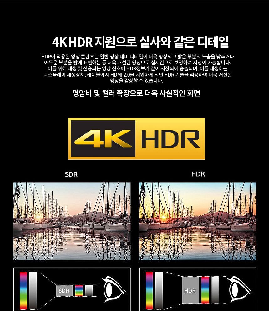 4K DP1.2V to DP케이블 5M 디스플레이 듀얼모니터선/DP케이블/영상선/영상전송선/영상용케이블/영상전송케