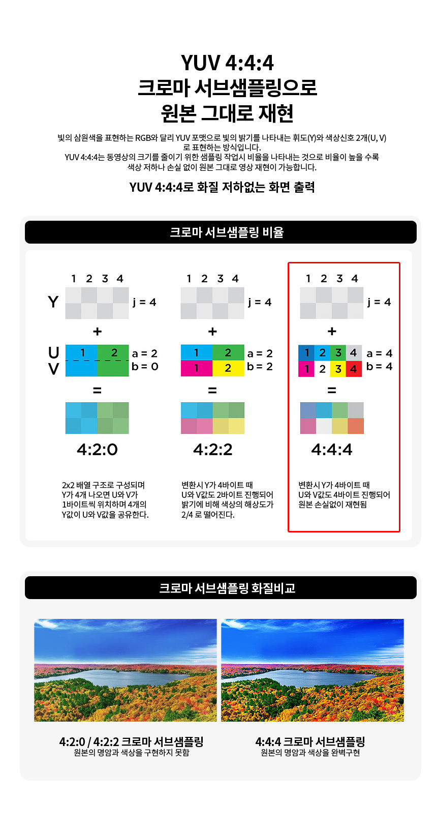 4K DP1.2V to DP케이블 1M 디스플레이 듀얼 모니터선/DP케이블/영상선/영상전송선/영상용케이블/영상전송케