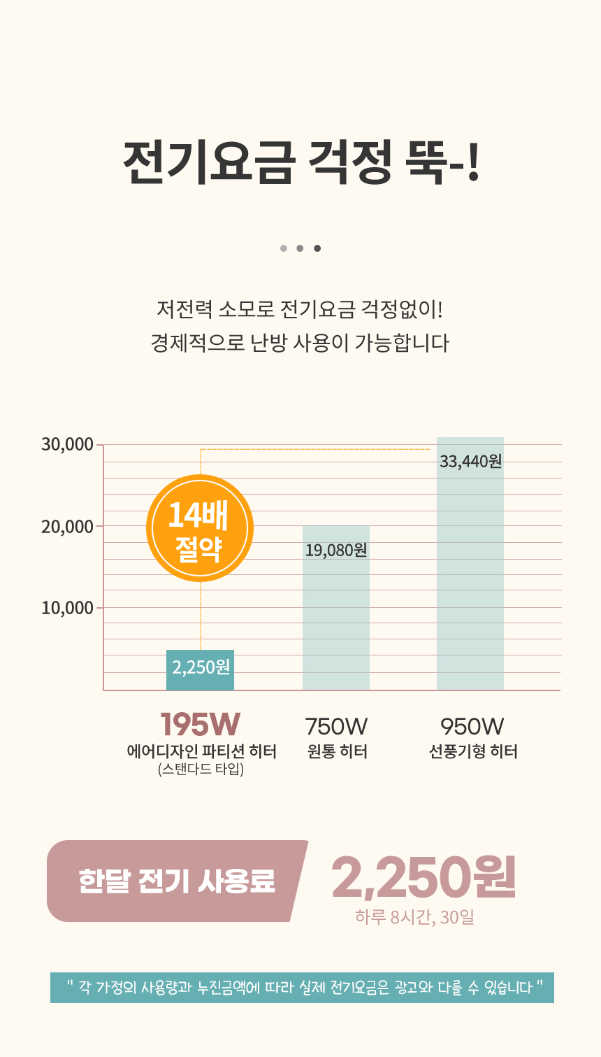 에어디자인 접이식 파티션히터 발난로 폴딩히터 3면/발난로/온열쿠션/온열발난로/사무실발난로/히팅패드/미