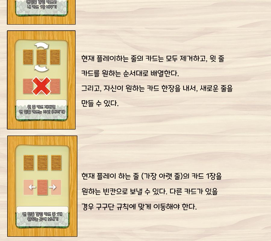 엠투월드 구구크로스 수학 구구단 암산 보드게임/게임/보드게임/초등게임/초등보드게임/구구단보드게임/구