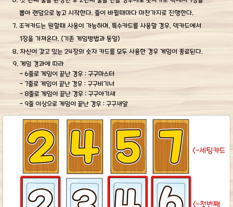 엠투월드 구구크로스 수학 구구단 암산 보드게임/게임/보드게임/초등게임/초등보드게임/구구단보드게임/구