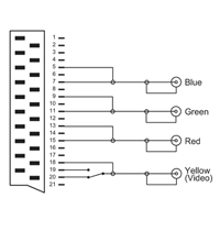 Clicktronic SCART Video 컴포넌트 어댑터 젠더/디피/컴포넌트어댑터/컴포넌트젠더/디피포트/비디오어댑터/