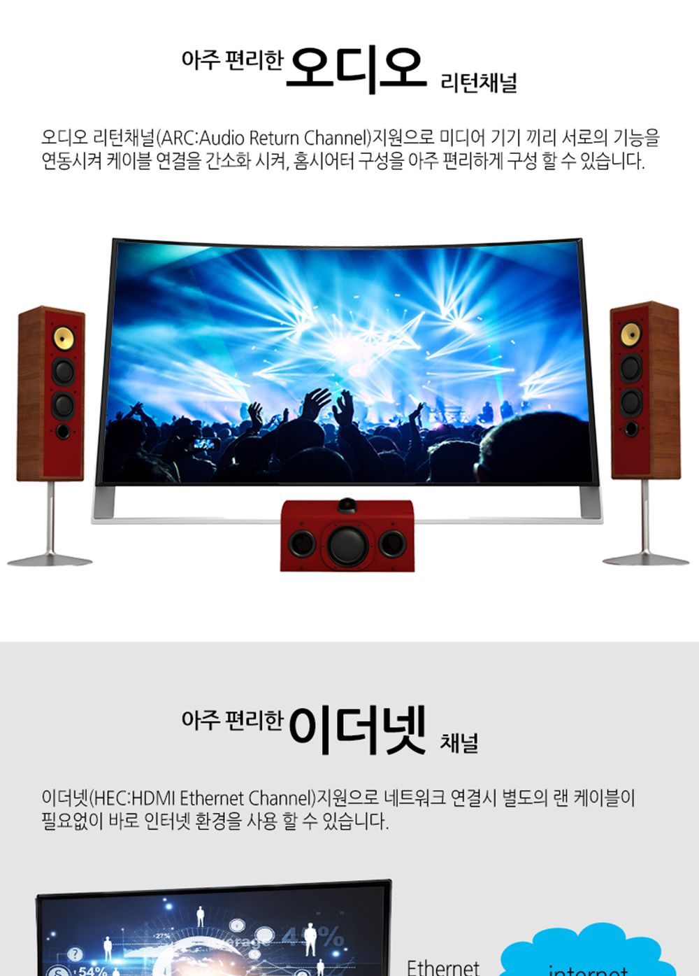 아남 UHD HDMI케이블 1.5M 빔프로젝터 노트북 영상/HDMI/HDMI케이블/HDMI선/모니터케이블/노트북용케이블/