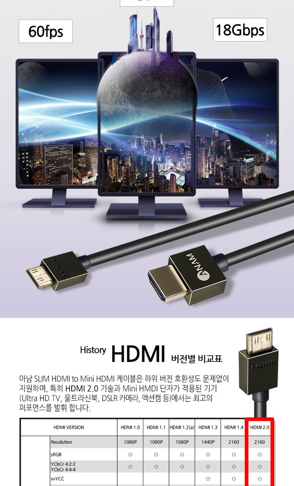 아남 미니 HDMI 케이블 4K TV 모니터 컴퓨터 영산선/HDMI/HDMI케이블/HDMI선/모니터케이블/노트북용케이블/