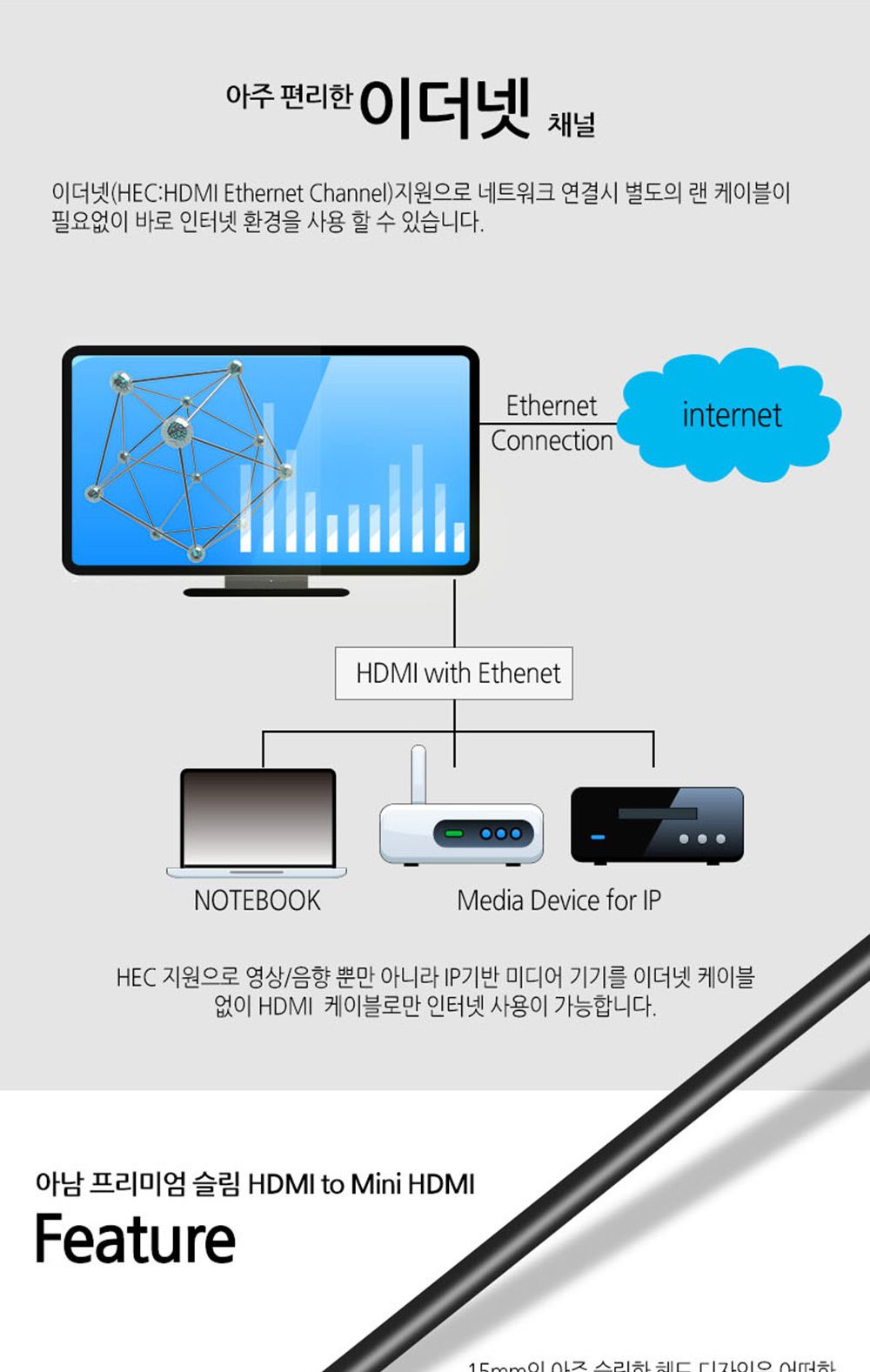 아남 미니 HDMI 케이블 4K TV 모니터 컴퓨터 영산선/HDMI/HDMI케이블/HDMI선/모니터케이블/노트북용케이블/