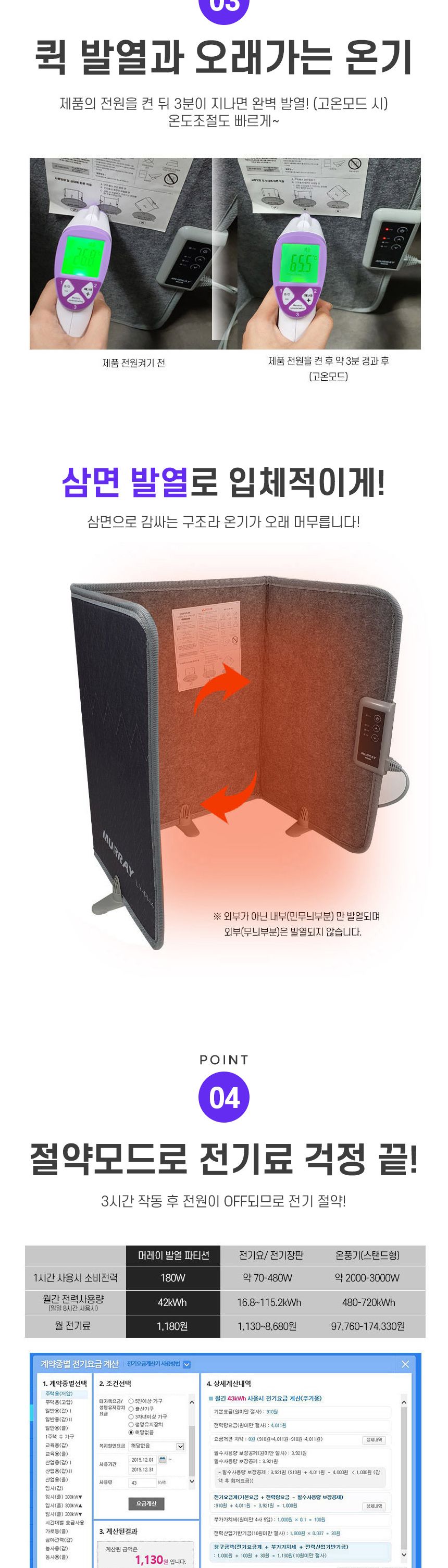 뉴에이커 발열 파티션 히터/발난로/발히터/히터/가정용히터/사무실히터/발히터/이동식온풍기/이동식히터/사