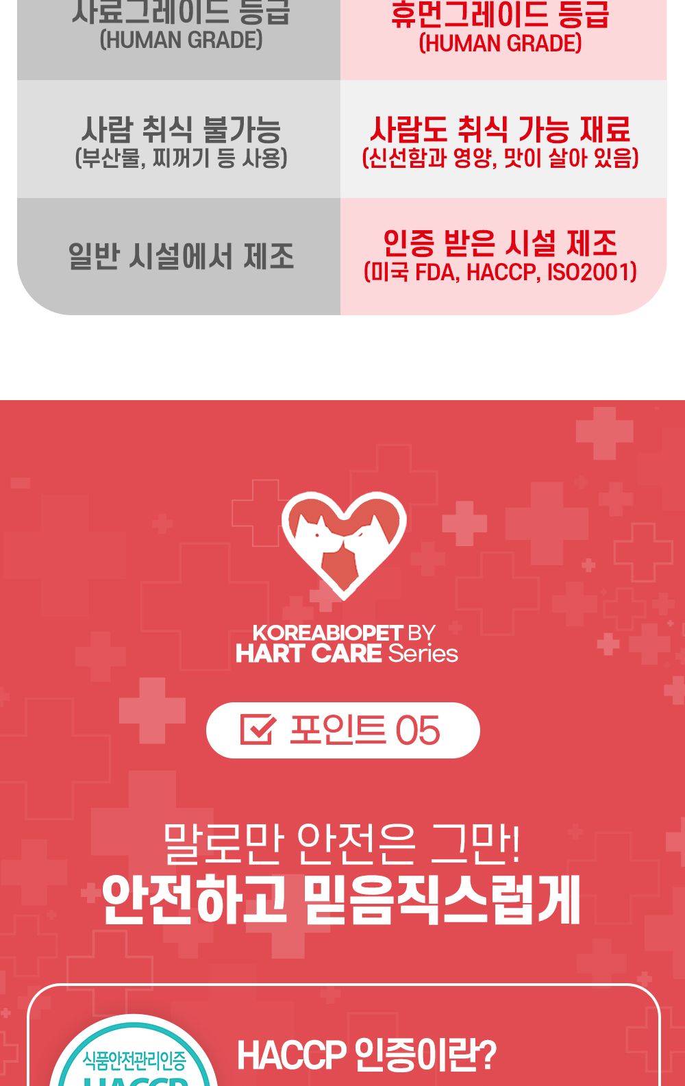 한국바이오펫 하트케어 강아지 고양이 심장면역영양제/심장영양제/면역영양제/아지영양제/반려견영양제/강
