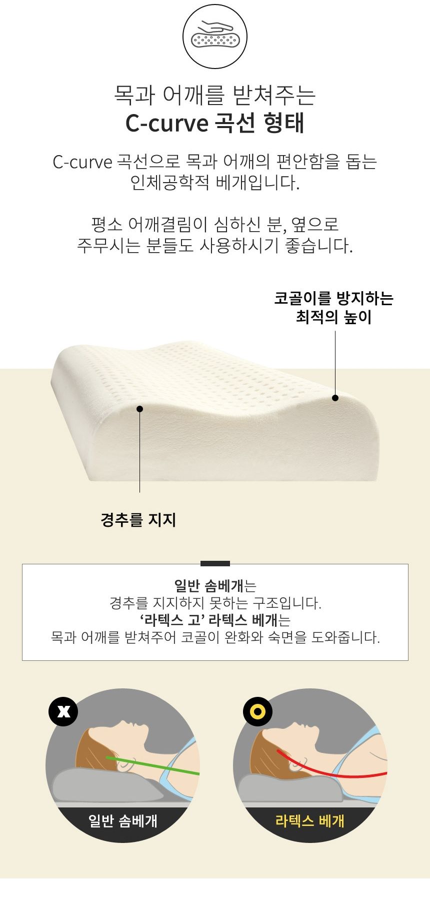 태국 직수입 대형 천연라텍스베개 땅콩지압 베개/베개/라텍스/라택스/라텍스베개/라택스베개/기능성베개/태