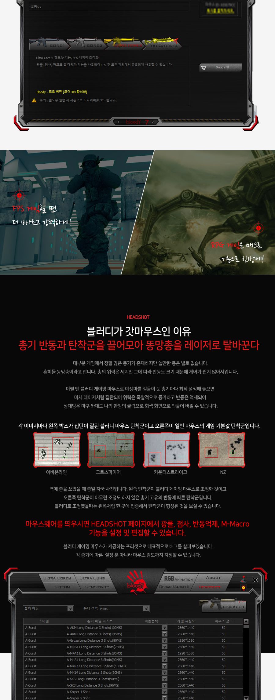스카이디지탈 A4Tech BLOODY P91 게이밍 마우스/마우스/게임마우스/게이밍마우스/게임휠마우스/유선마우스/