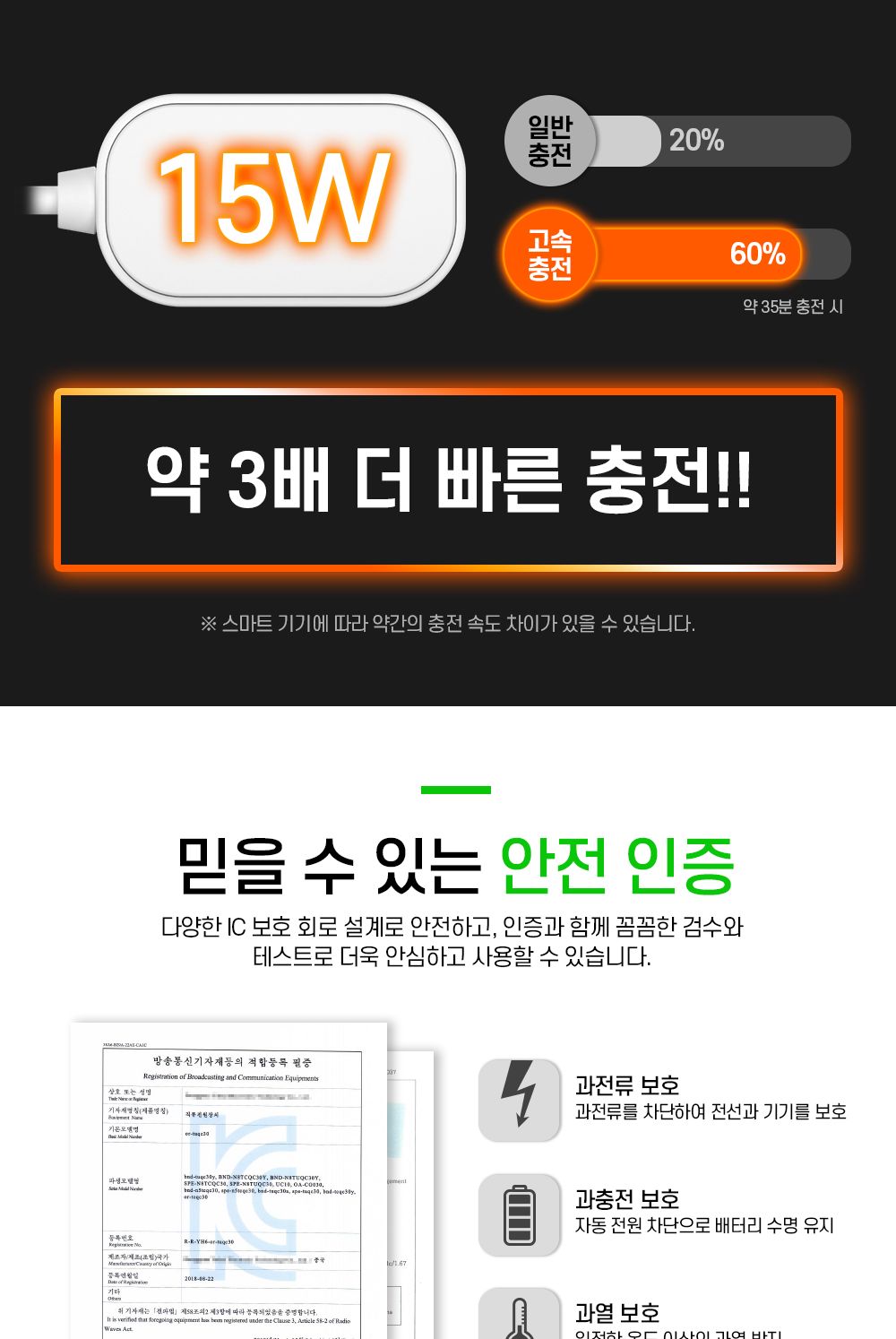 스피디 가정용 일체형 C타입 퀄컴퀵차지3.0 충전기 9V/C타입용충전기/C타입일체형충전기/충전기/일체형충전