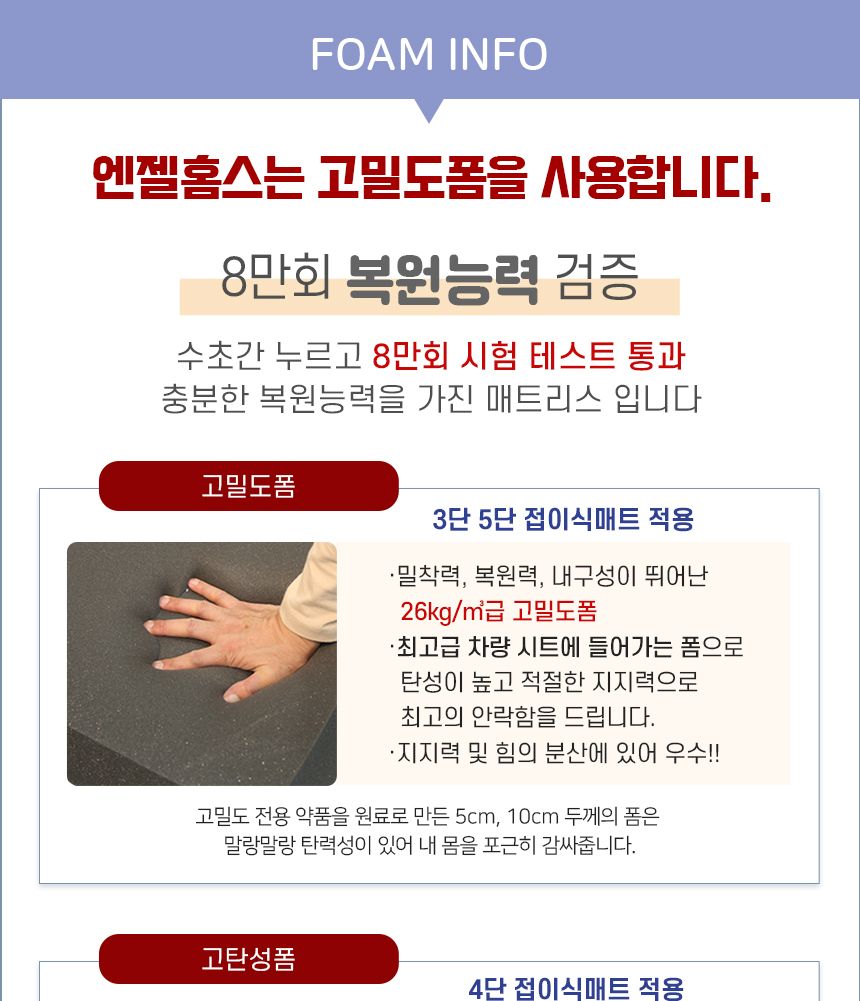 4단 접이식매트리스 바닥매트 수면 토퍼 고탄성폼/토퍼/접이식요/접이식매트리스/바닥요/바닥이불/토퍼매트