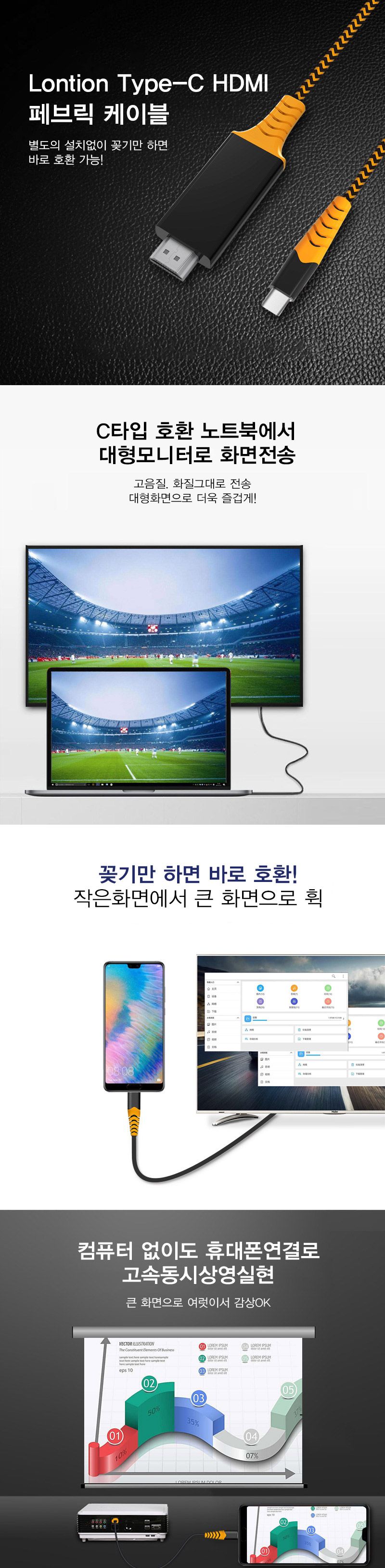 론션 페브릭 C타입 HDMI 케이블 2M 4K 60Hz/HDMI/HDMI케이블/HDMI선/모니터케이블/노트북용케이블/케이블/