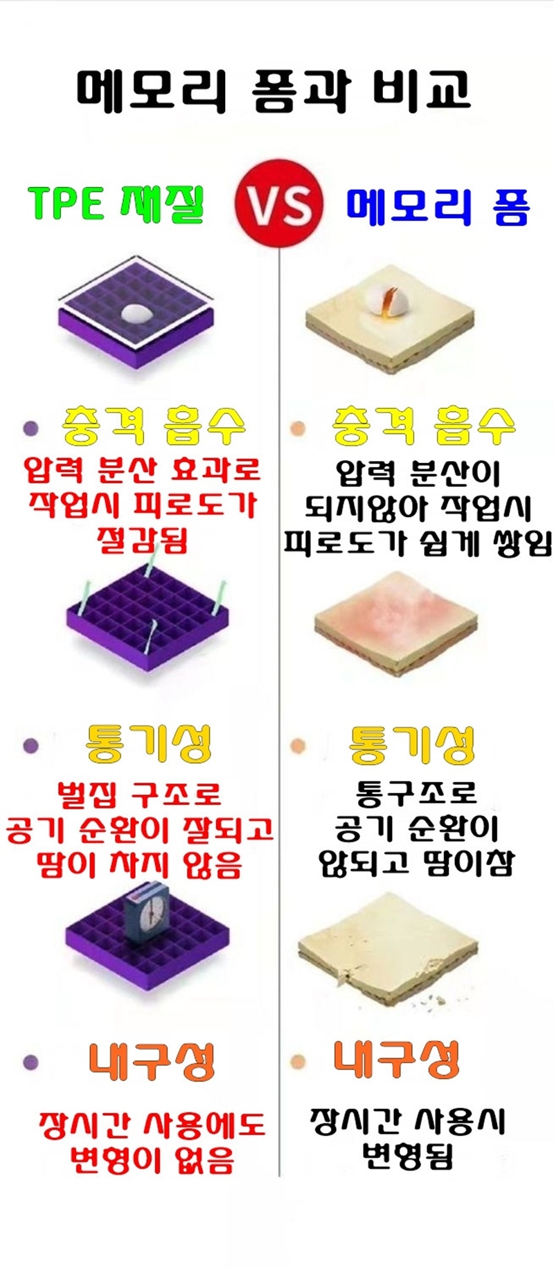 컴퓨터 팜 레스트 손목받침대 (키보드용 + 마우스용)/실리콘손목받침/손목받침/손목쿠션/PC받침/PC손목쿠션