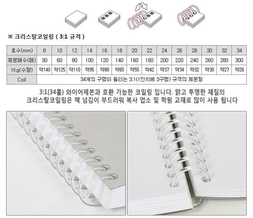 크리스탈 코일링 투명 8mm 1kg3대1 호환/와이어제본/제본/제본기/와이어/코일링/투명코일링/투명링/사무용