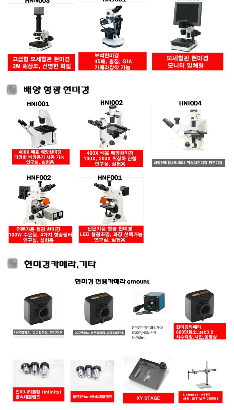 HA006 롱포커스 현미경 최대50cm 1200만화소 Gasworld/현미경/휴대용현미경/USB현미경/휴대용현미경/디지털