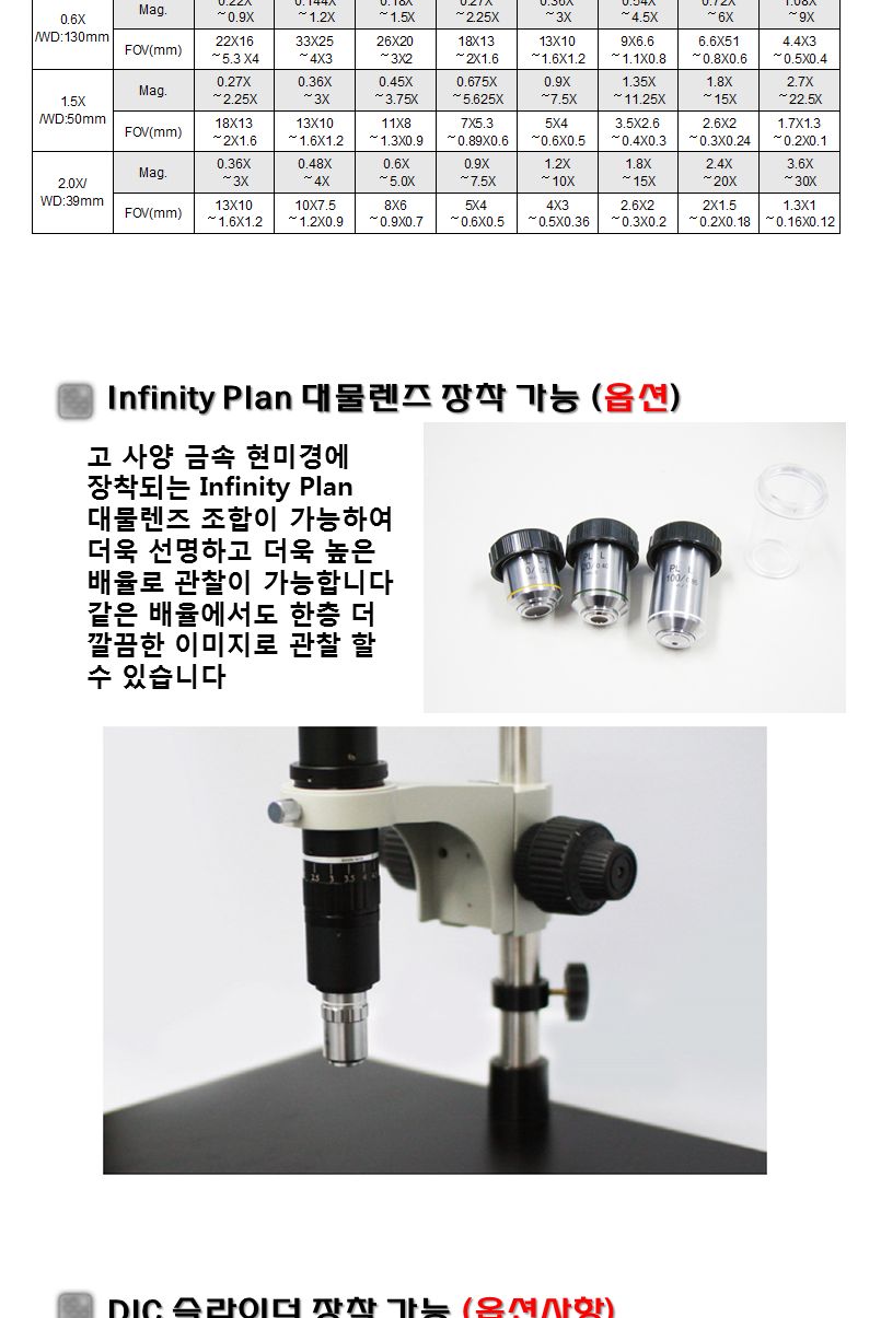 HT004 현미경 영상현미경 측정 저장 2000배 가스월드/현미경/휴대용현미경/USB현미경/휴대용현미경/디지털