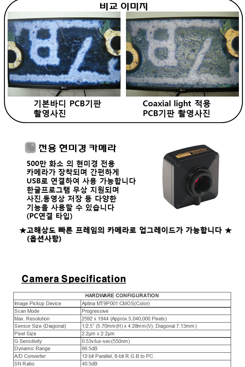 HT004 현미경 영상현미경 측정 저장 2000배 가스월드/현미경/휴대용현미경/USB현미경/휴대용현미경/디지털