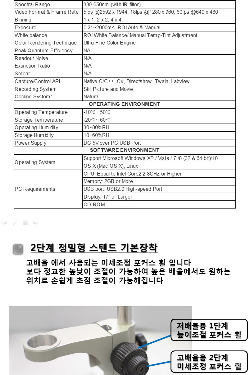 HT004 현미경 영상현미경 측정 저장 2000배 가스월드/현미경/휴대용현미경/USB현미경/휴대용현미경/디지털