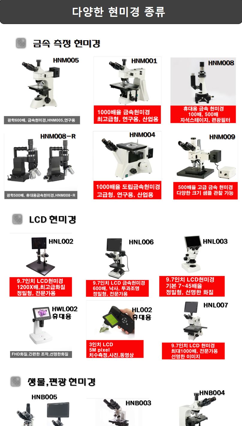 HT004 현미경 영상현미경 측정 저장 2000배 가스월드/현미경/휴대용현미경/USB현미경/휴대용현미경/디지털