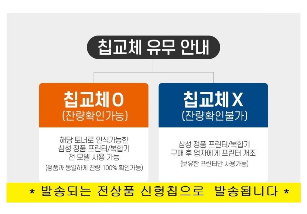 삼성재생토너 SL-M2073FW 호환 MLT-D111S/토너/삼성토너/삼성잉크/삼성호환토너/호환토너/재생호환토너/삼