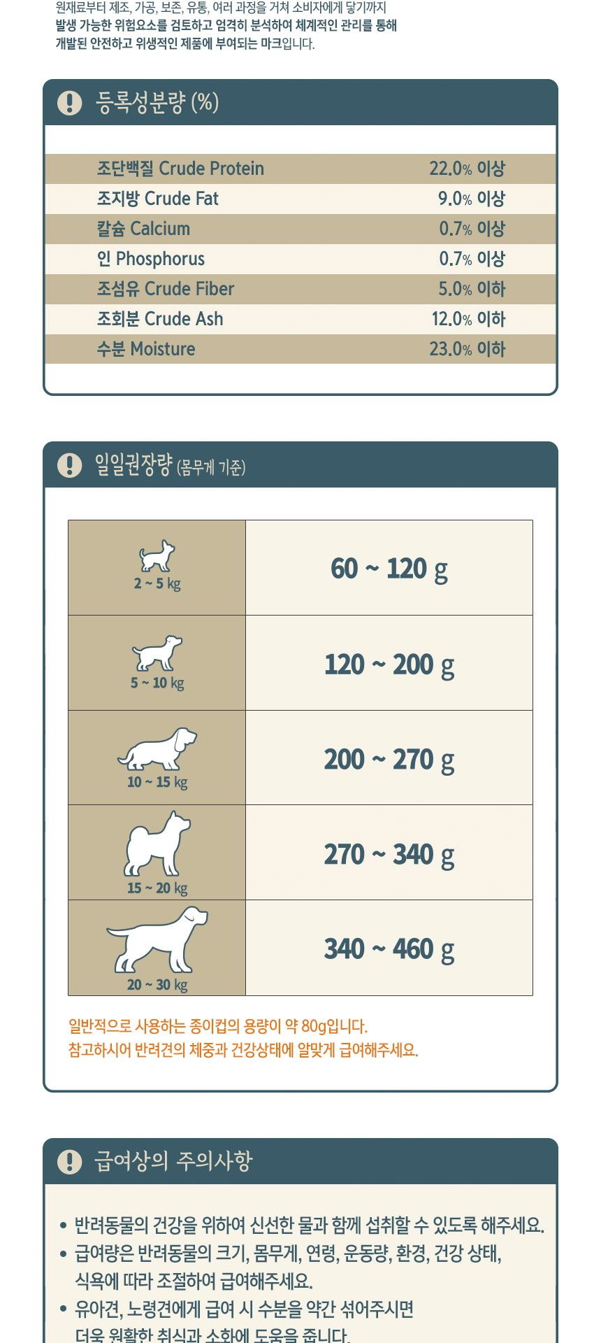 참좋은 황태사료 오리 1kg 강아지 반려견 애완 사료/사료/건식사료/수제사료/수제건식사료/황태사료/기능성