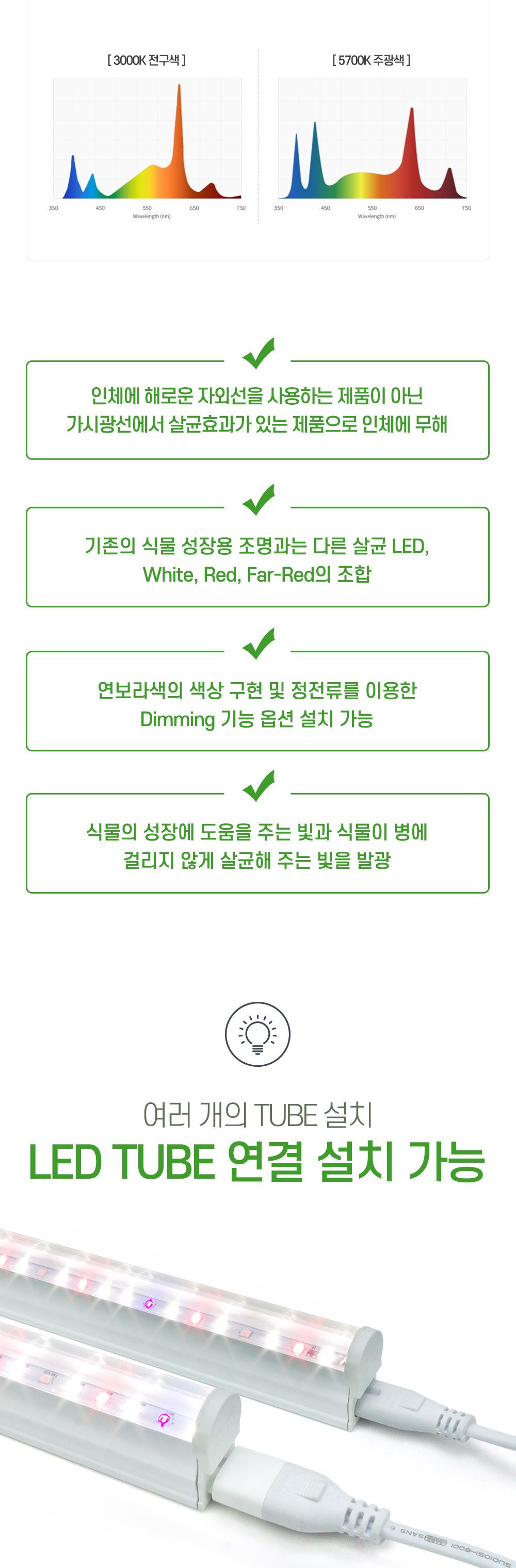 국내산 LED 식물 재배등 4개 풀세트 실내용 인공조명/베란다/화분/화초/식물성장등/식물등/식물/생장/성장/