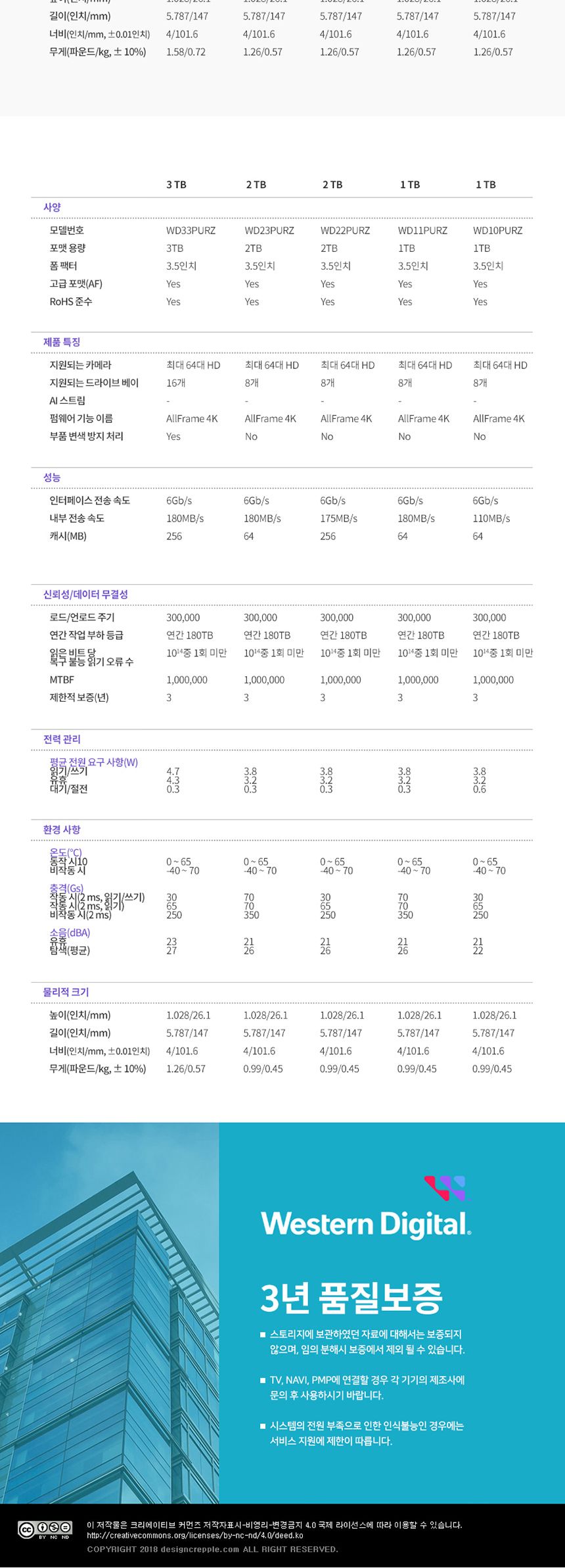 3년무상A S(6TB) 웨스턴디지털 WD64PURZ 하드디스크/하드/하드디스크/고급디스크/저장/저장장치/PC디스크/P