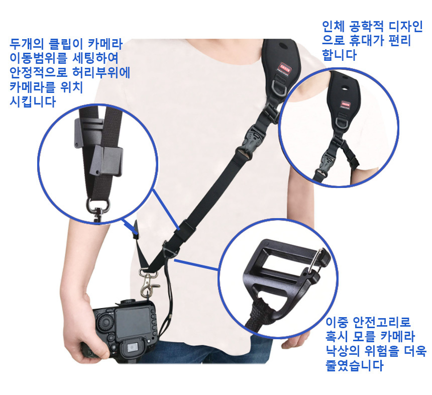 카메라 스트랩 스트렙 하네스 SLR DSLR 스냅사진 퀵샷/카메라/스트랩/스트렙/하네스/카메라스트랩/디카스트