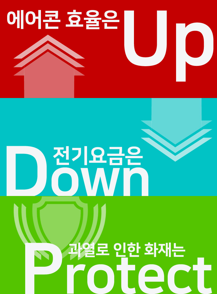 에어컨 실외기 커버 절전 햇빛 가리개 보호 방수 덮개/실외기/실외기덮개/실외기차양막/실외기용차양막/에