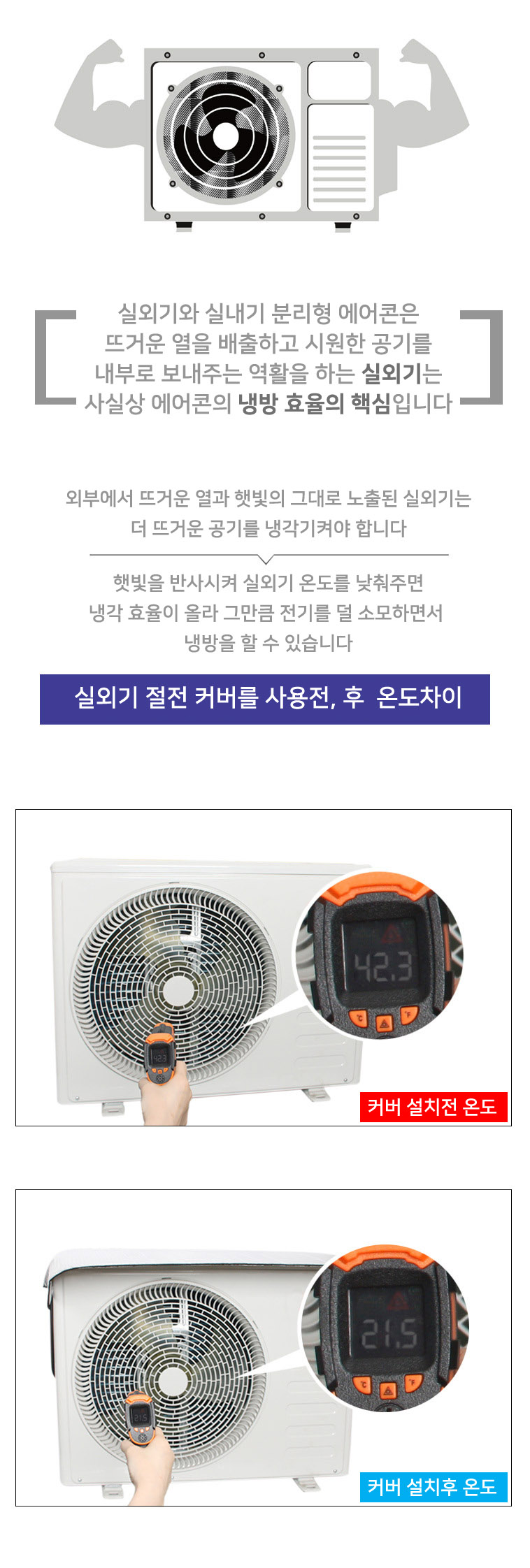 에어컨 실외기 커버 절전 햇빛 가리개 보호 방수 덮개/실외기/실외기덮개/실외기차양막/실외기용차양막/에