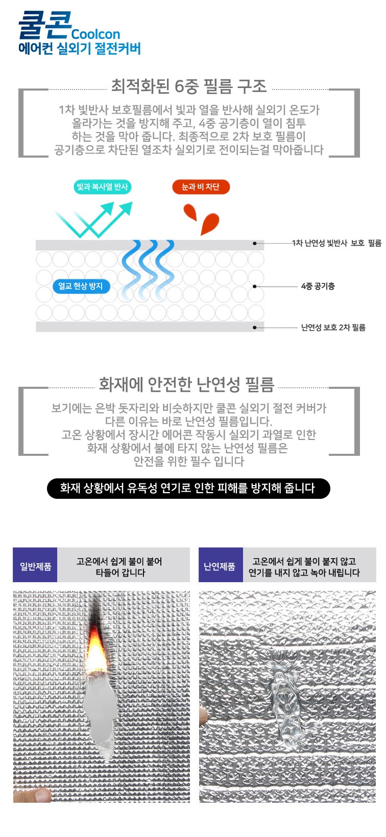 에어컨 실외기 커버 절전 햇빛 가리개 보호 방수 덮개/실외기/실외기덮개/실외기차양막/실외기용차양막/에
