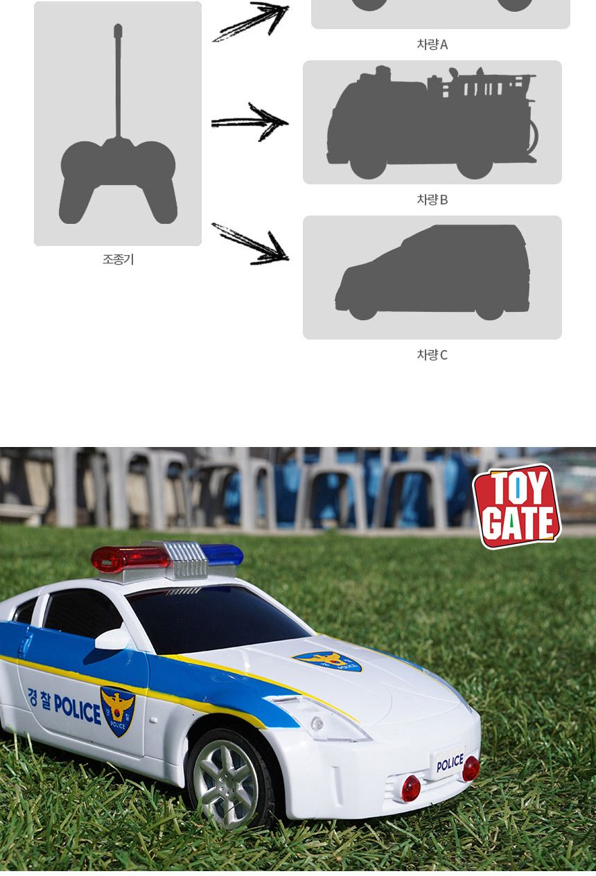RC 무선 경찰차 긴급차량 무선카 시리즈/RC카/유아자동차/어린이자동차/장난감자동차/무선조종자동차/어린