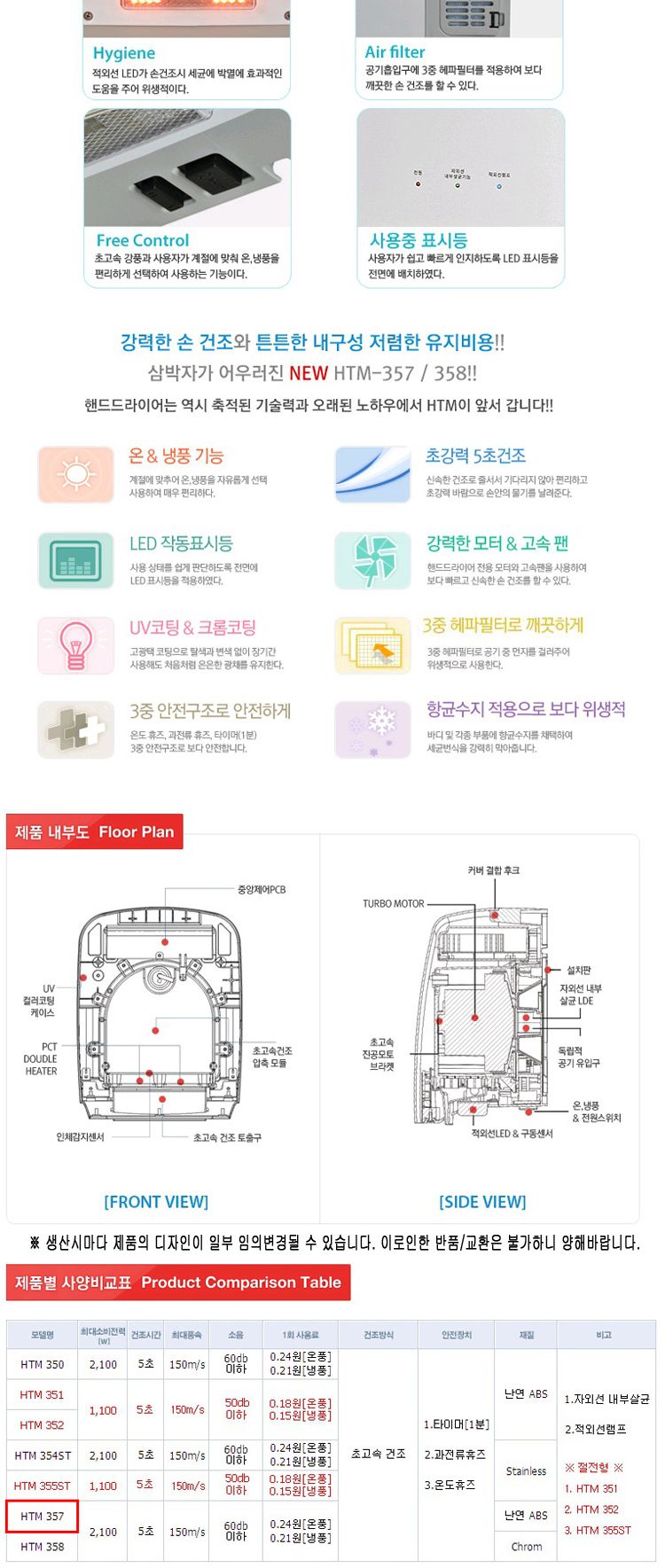 (한국타올기) 저소음 초고속 핸드드라이어 HTM 357/건조기/손건조기/핸드건조기/핸드드라이/손드라이어/핸