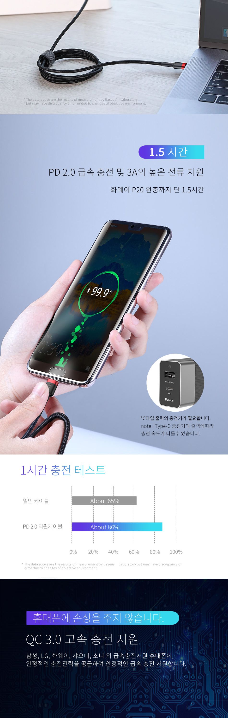 (그레이블랙) 베이스어스 C타입 P.D2.0 CtoC 고속충전케이블/케이블/충전선/충전케이블/C형케이블/C타입케