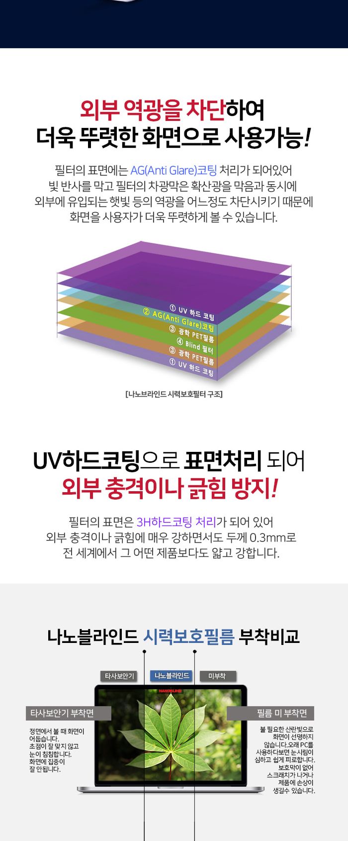 NANOBLIND 시력보호필름 32 Wide-B 모니터보호필름/모니터필름/모니터보호필름/모니터용필름/눈부심방지필