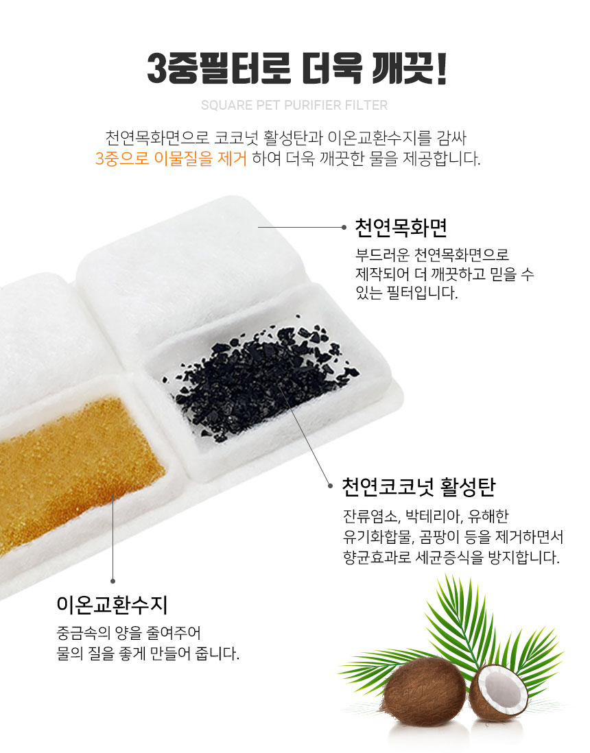스퀘어 펫정수기 리필필터 4개입 애견정수기/정수기필터/펫정수기필터/정수기여과기/펫정수기여과필터/정수