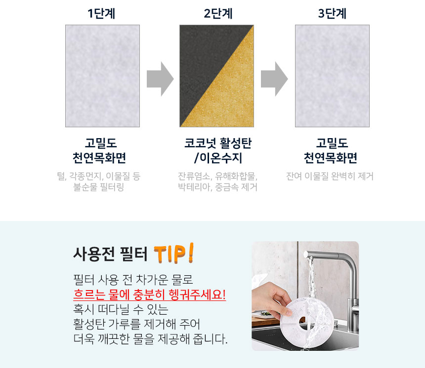 스퀘어 펫정수기 리필필터 4개입 애견정수기/정수기필터/펫정수기필터/정수기여과기/펫정수기여과필터/정수