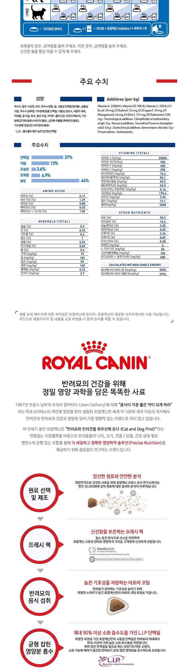 로얄캐닌 캣 인도어7+ 1.5kg