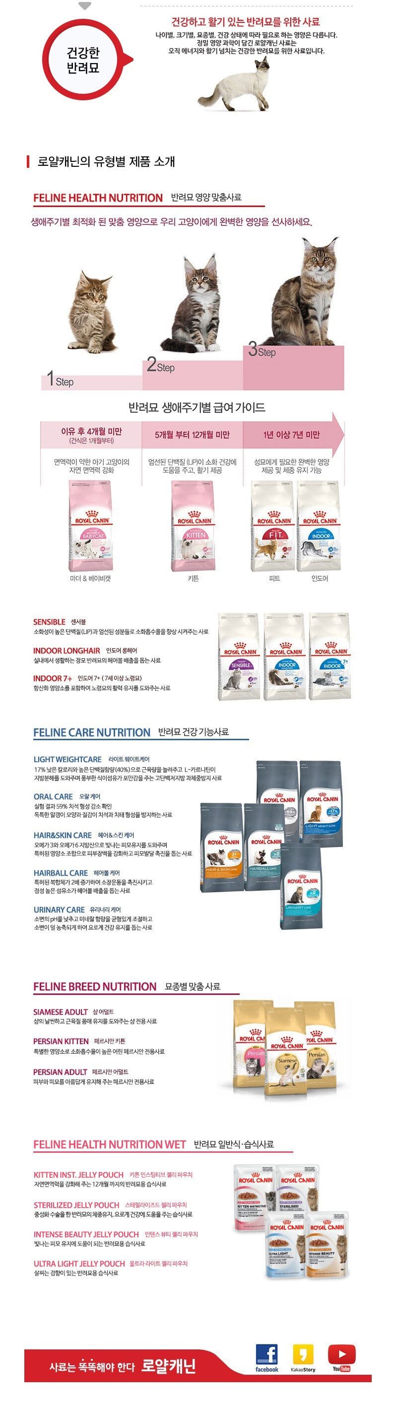로얄캐닌 캣 인도어7+ 1.5kg