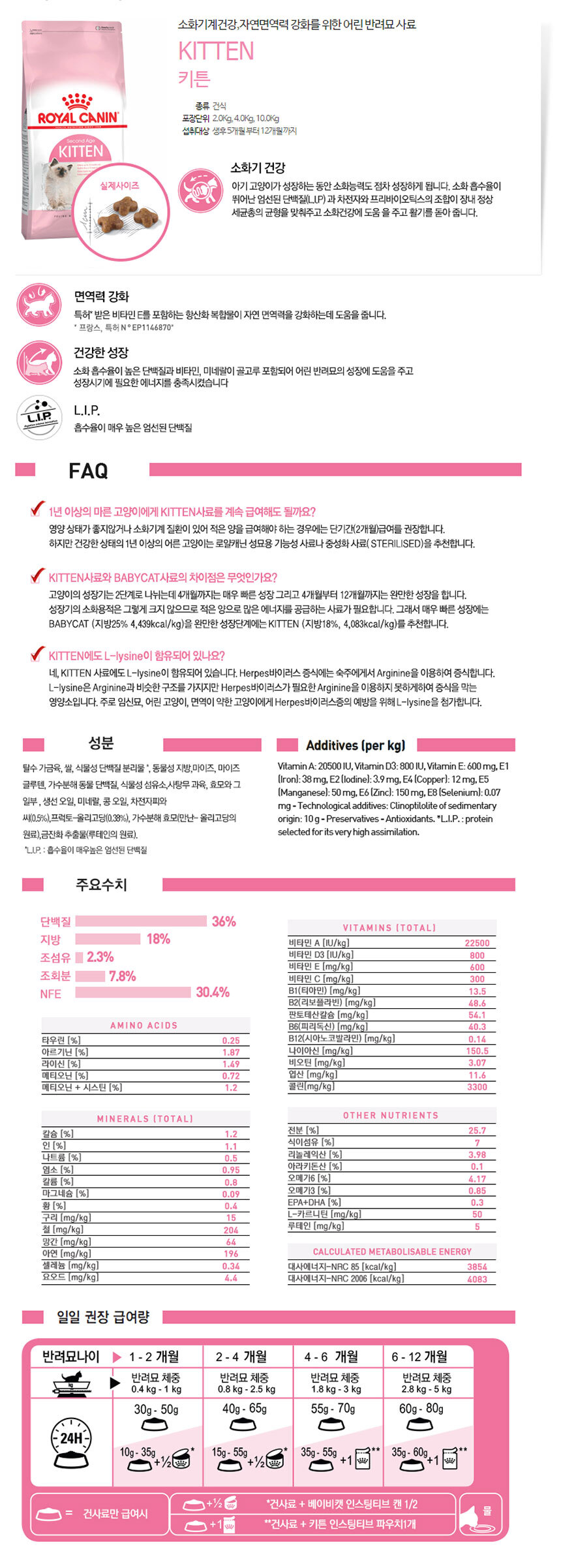 로얄캐닌 캣 키튼 2kg