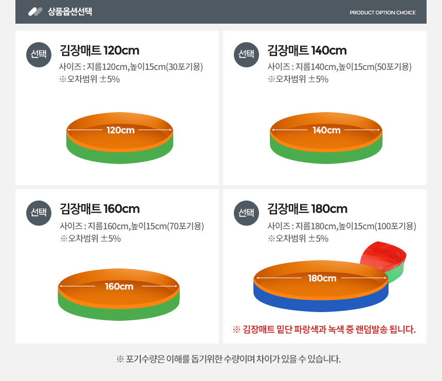 김장매트 120cm 다용도 비닐 김장철 다라 대야 김치/김장매트/매트/다용도매트/놀이매트/양념매트/배추김장